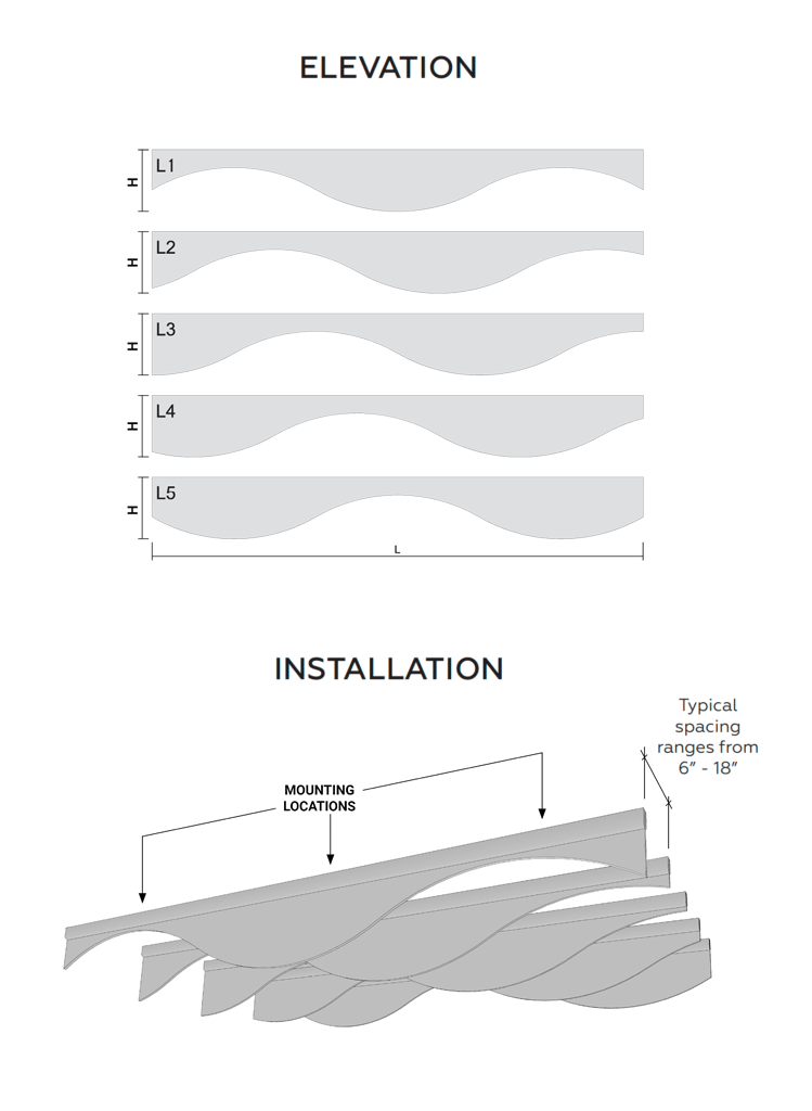 Londe-Installation-diagram