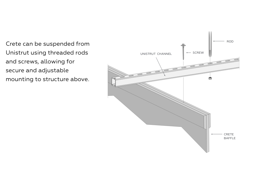 Unistrut