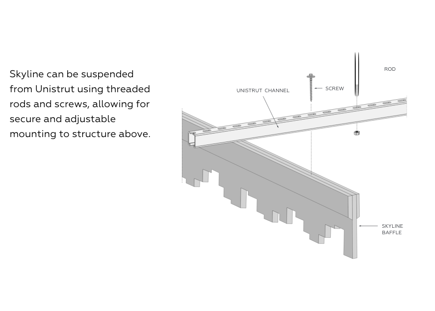 Unistrut