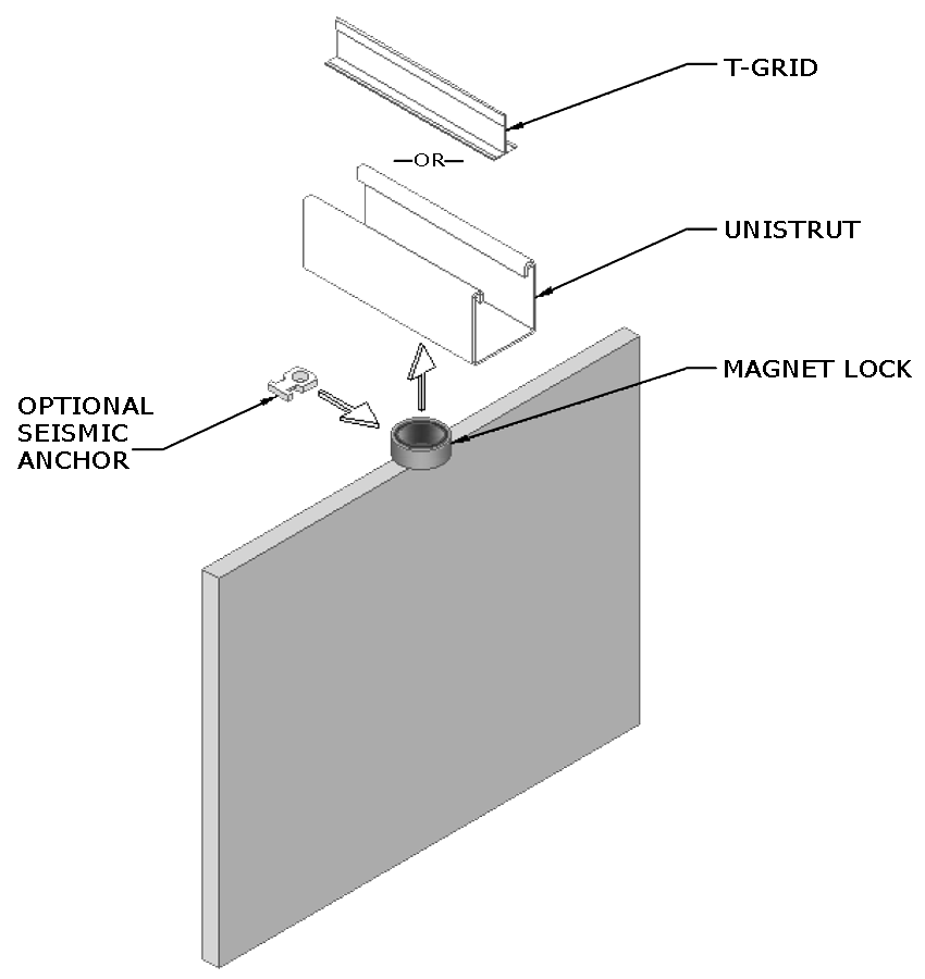 Attach-Install-Diagram