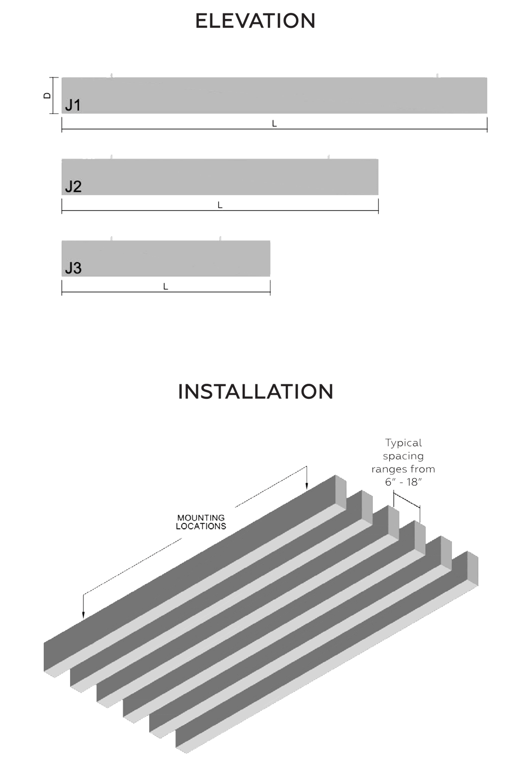 Joist-Elevation-and-Installation-diagram