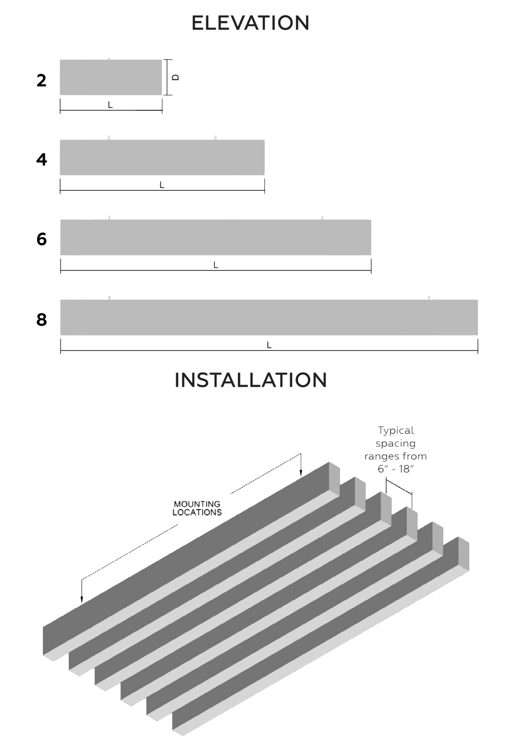 Joist-Elevation-and-Installation-diagram copy