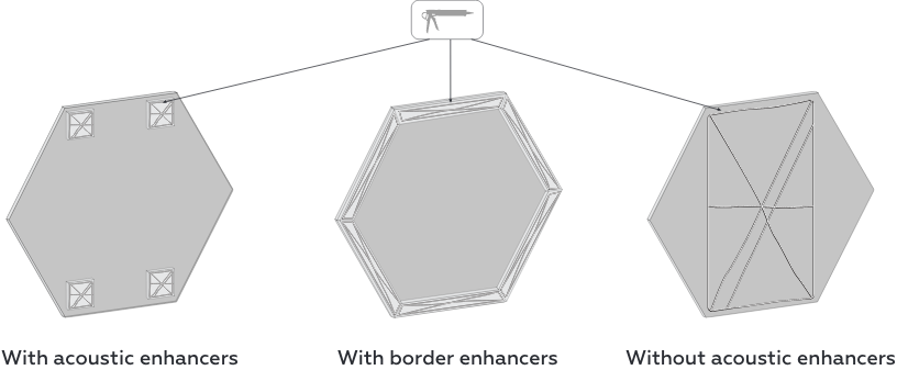 Coligo Hexagon Mounting