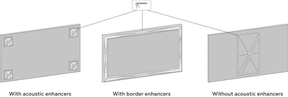 Coligo Rectangle Mounting