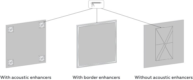 Coligo Square Mounting