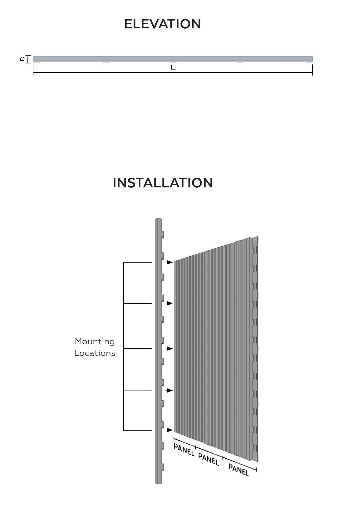 Arete-Elevation-Installation-diagram