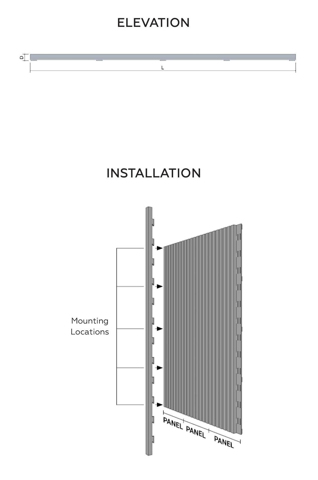 Arete Acoustic Wall Panel Elevation and Installation Diagram