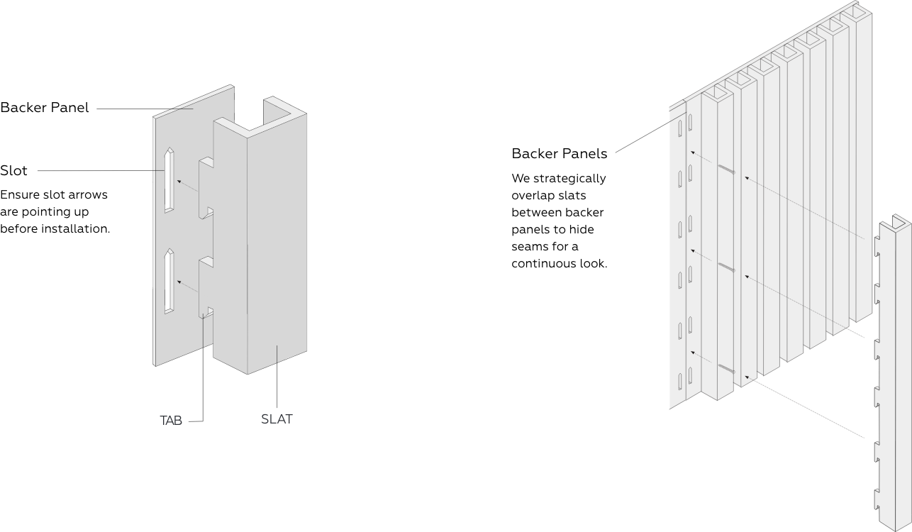 Arete Mounting Drawings