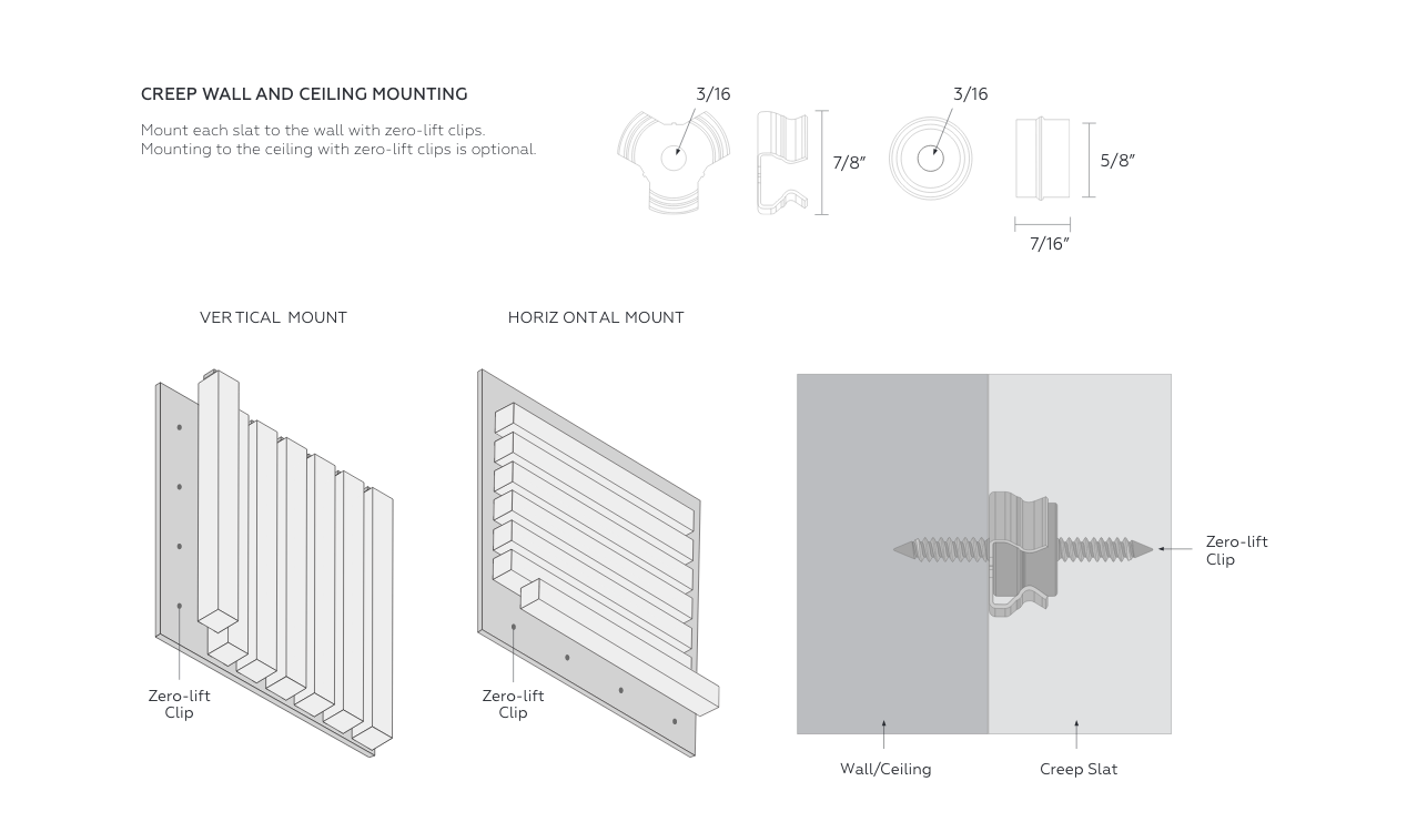 Zero-Lift Clips