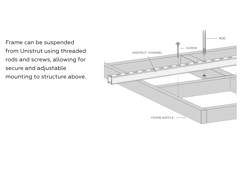 Unistrut