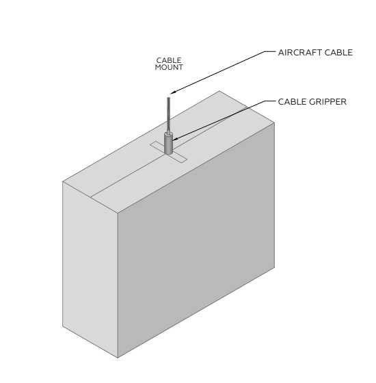 3D Baffle Cable Mount Diagram