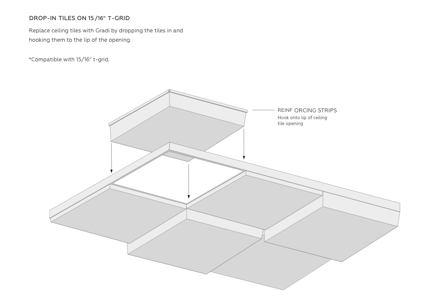 Drop in Tiles