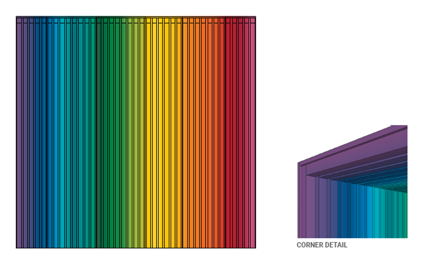 Custom Arete Rainbow